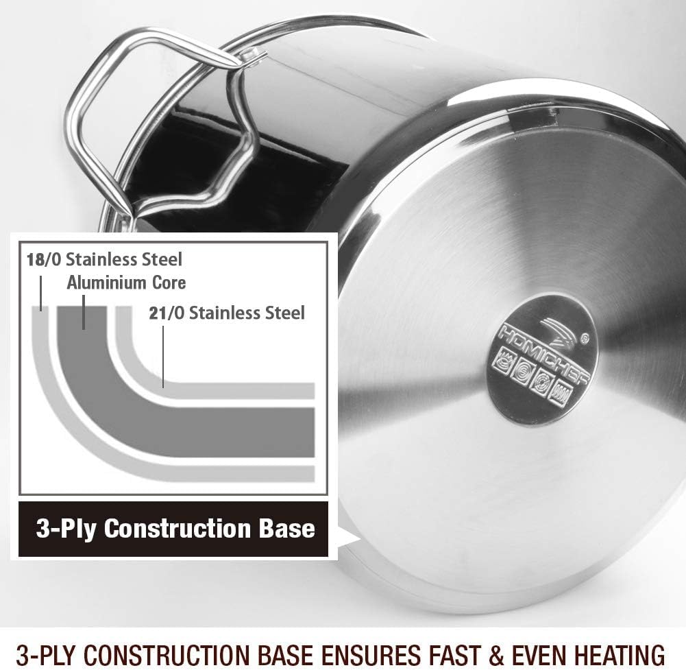 HOMICHEF cocotte en fonctionnement sur plaque à induction pour cuisson efficace