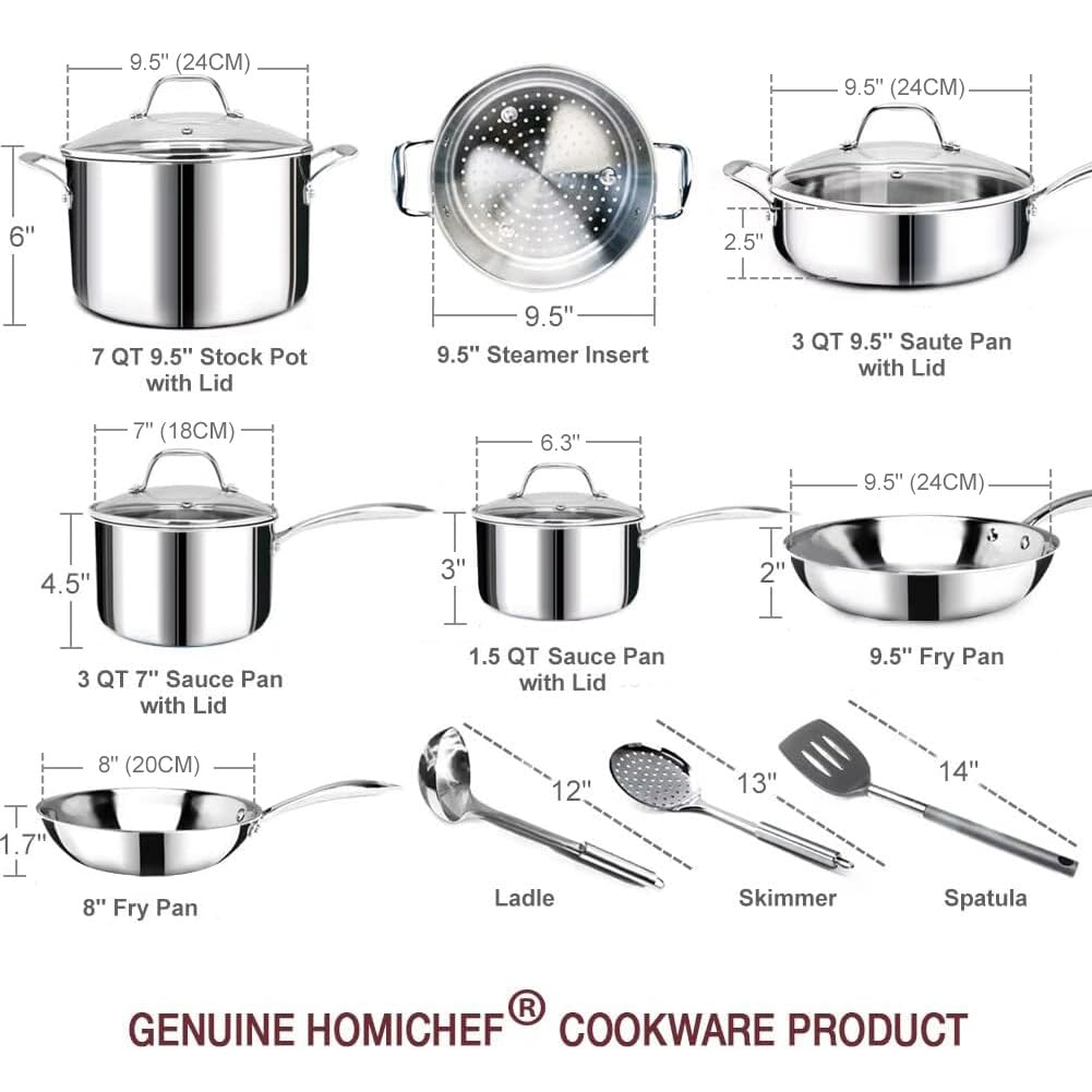 HOMICHEF comparaison tailles casseroles avec ustensiles pour échelle