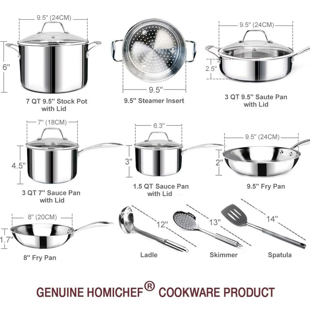 HOMICHEF comparaison tailles casseroles avec ustensiles pour échelle