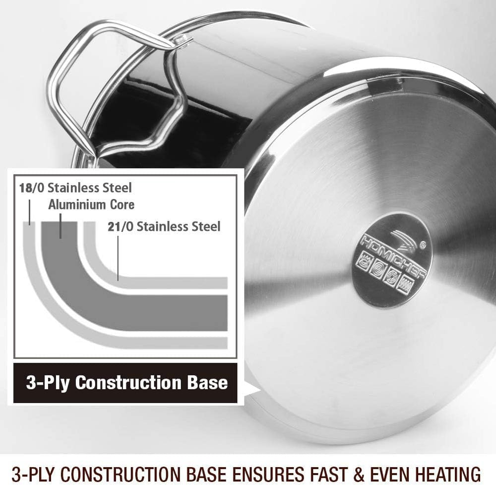 HOMICHEF base épaisse 4 mm démontrant répartition homogène de la chaleur