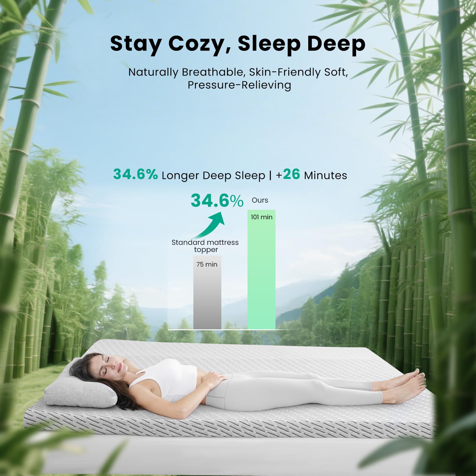 HOMRELEXA gros plan mousse à gel ventilée pour un sommeil plus frais