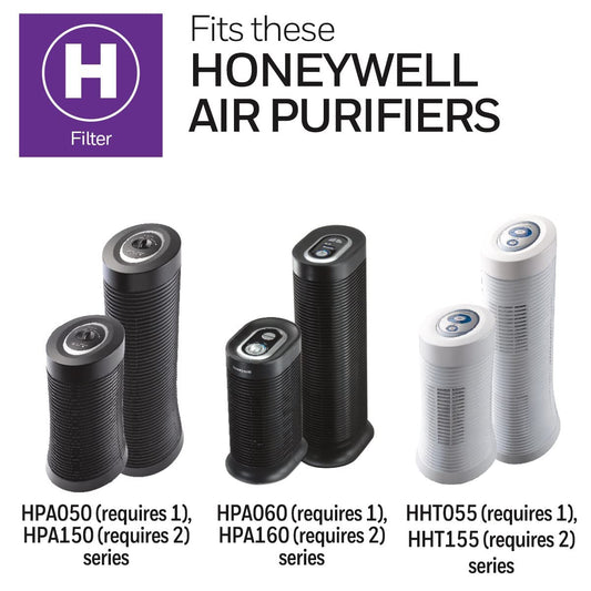 Gros plan fibres du filtre Honeywell HRF-H1 montrant texture, optimise capture des particules