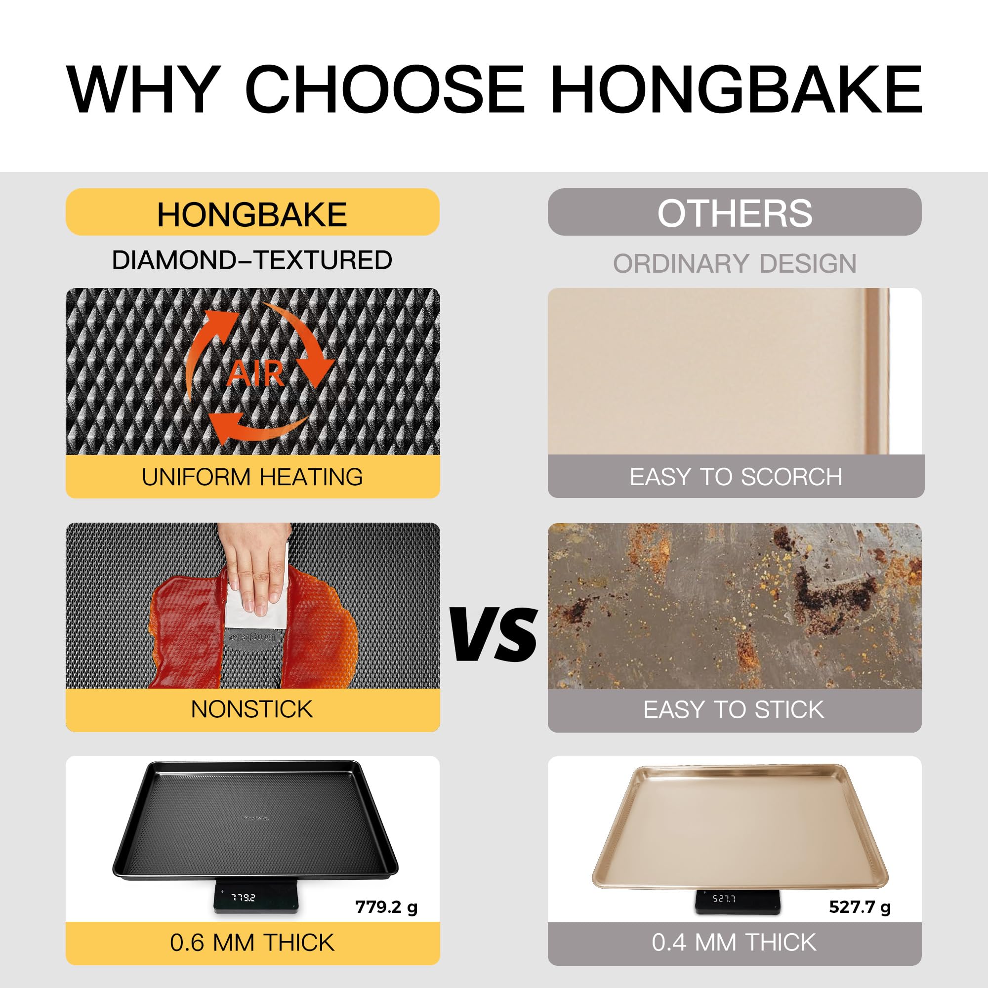 HONGBAKE gros plan sur texture diamant pour cuisson uniforme et antiadhérence améliorée