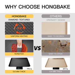 HONGBAKE gros plan sur texture diamant pour cuisson uniforme et antiadhérence améliorée