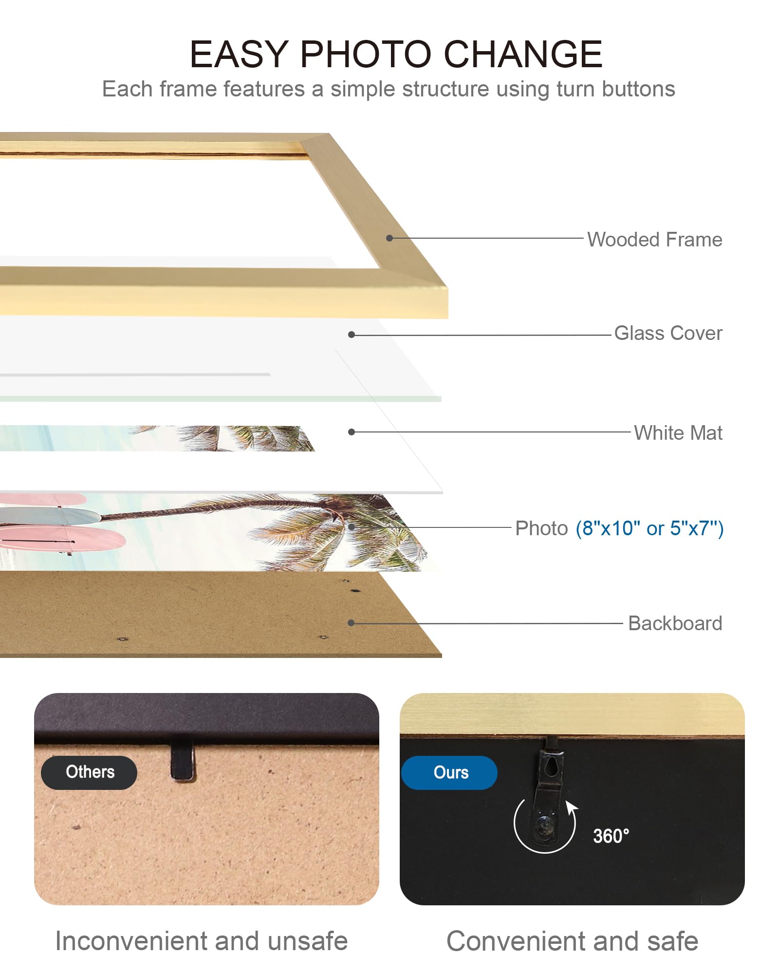 Hongkee cadre ouvert avec passe‑partout pour 5×7 et 8×10 flexible