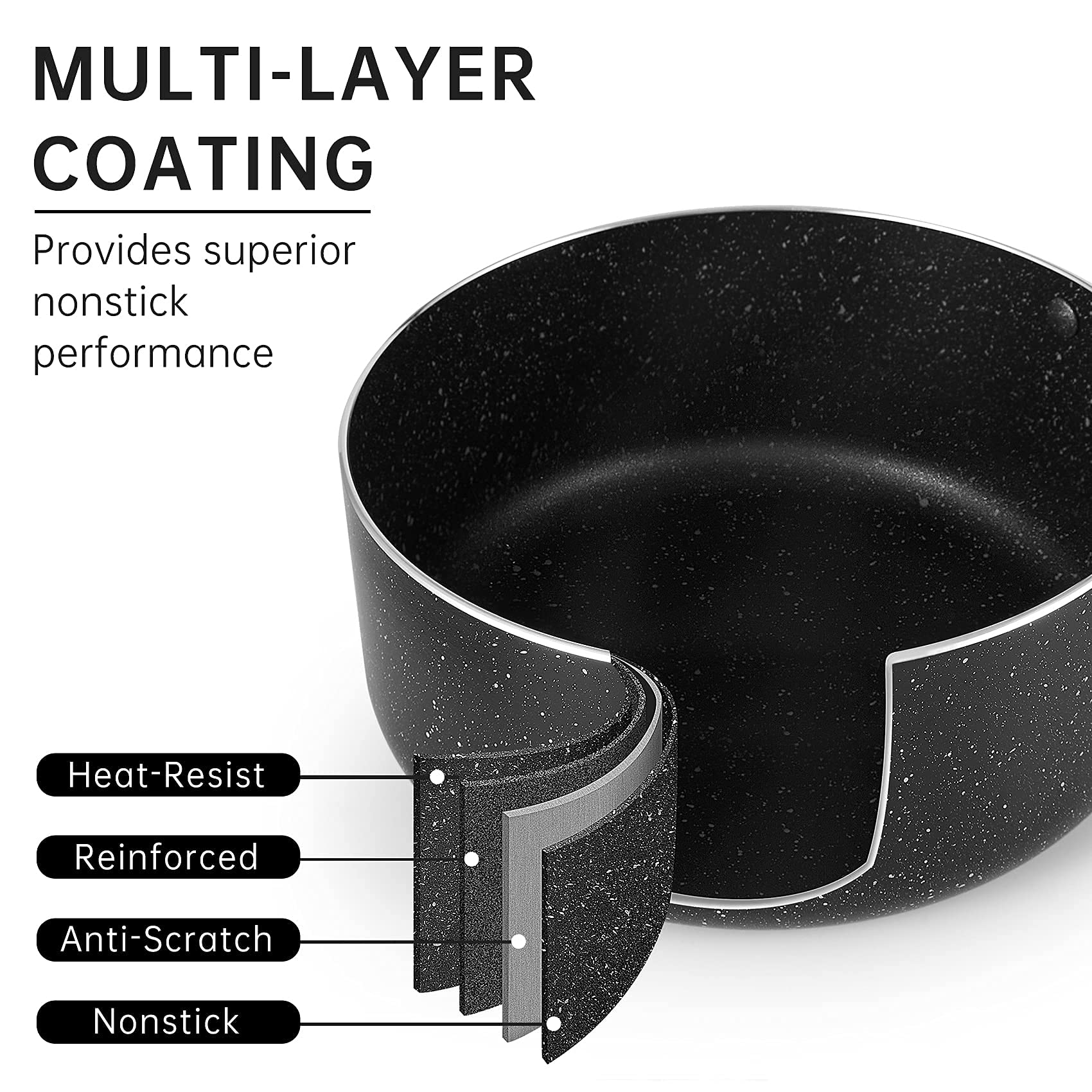 HooJay petite casserole en usage sur feu, chauffe rapide et cuisson uniforme