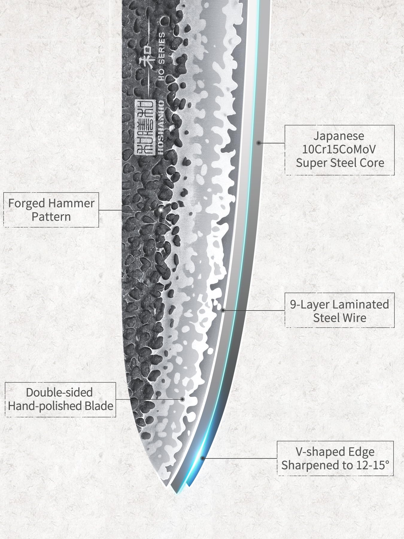 HOSHANHO Gyuto gros plan sur la lame et le motif, preuve de forge artisanale