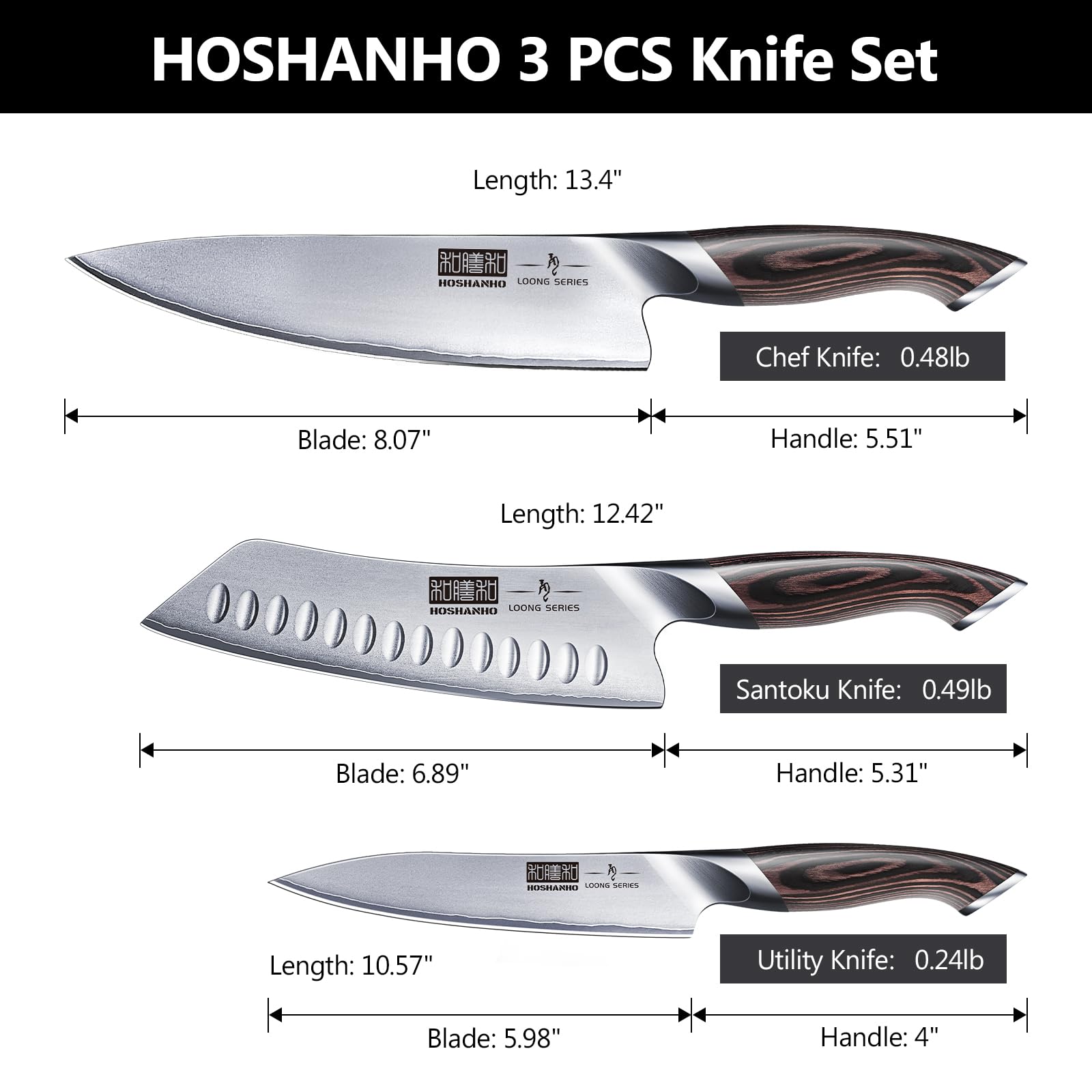 HOSHANHO lames profilées en acier japonais montrant tranchant et finition