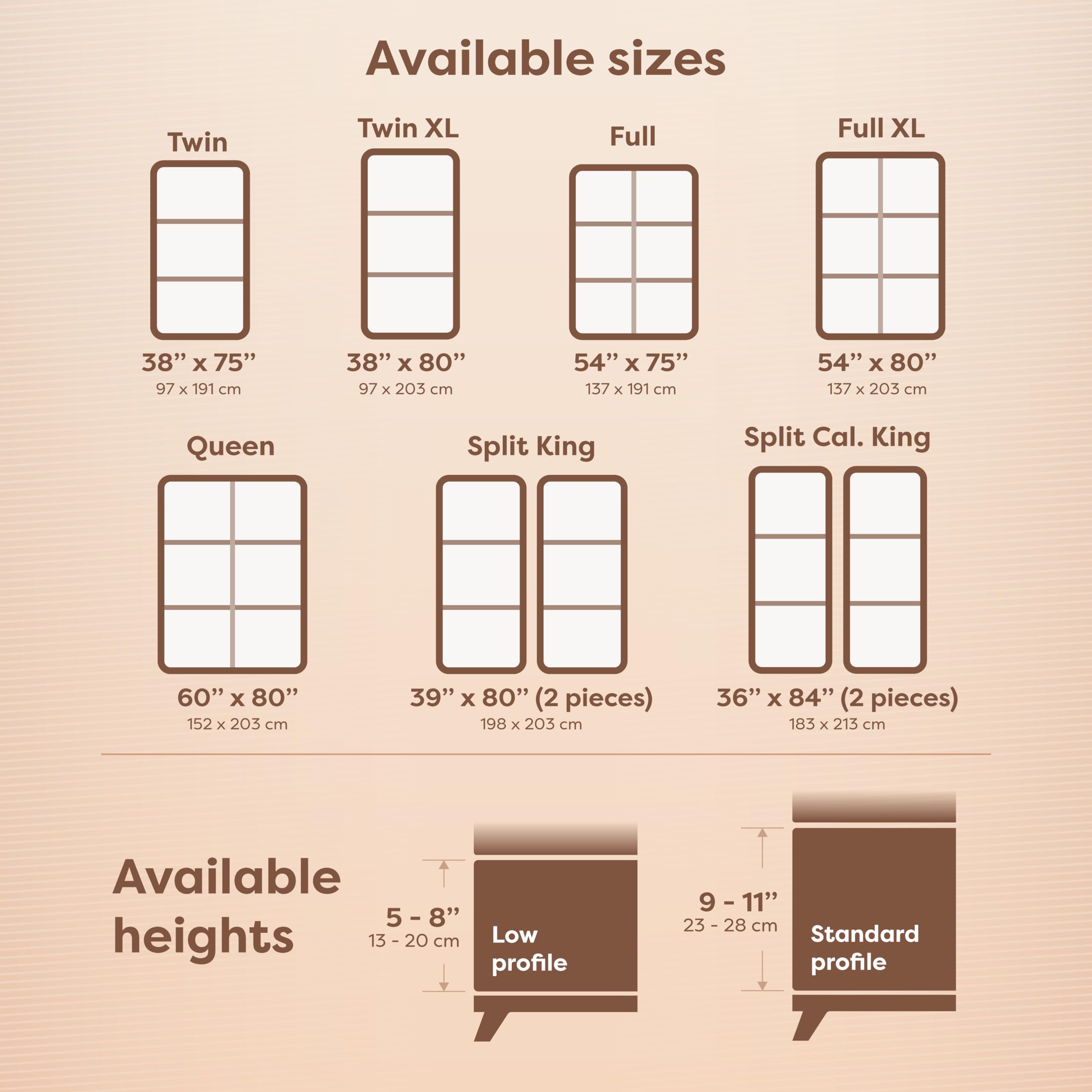 HOSPITOLOGY PRODUCTS comparaison taille Twin XL ajustement précis