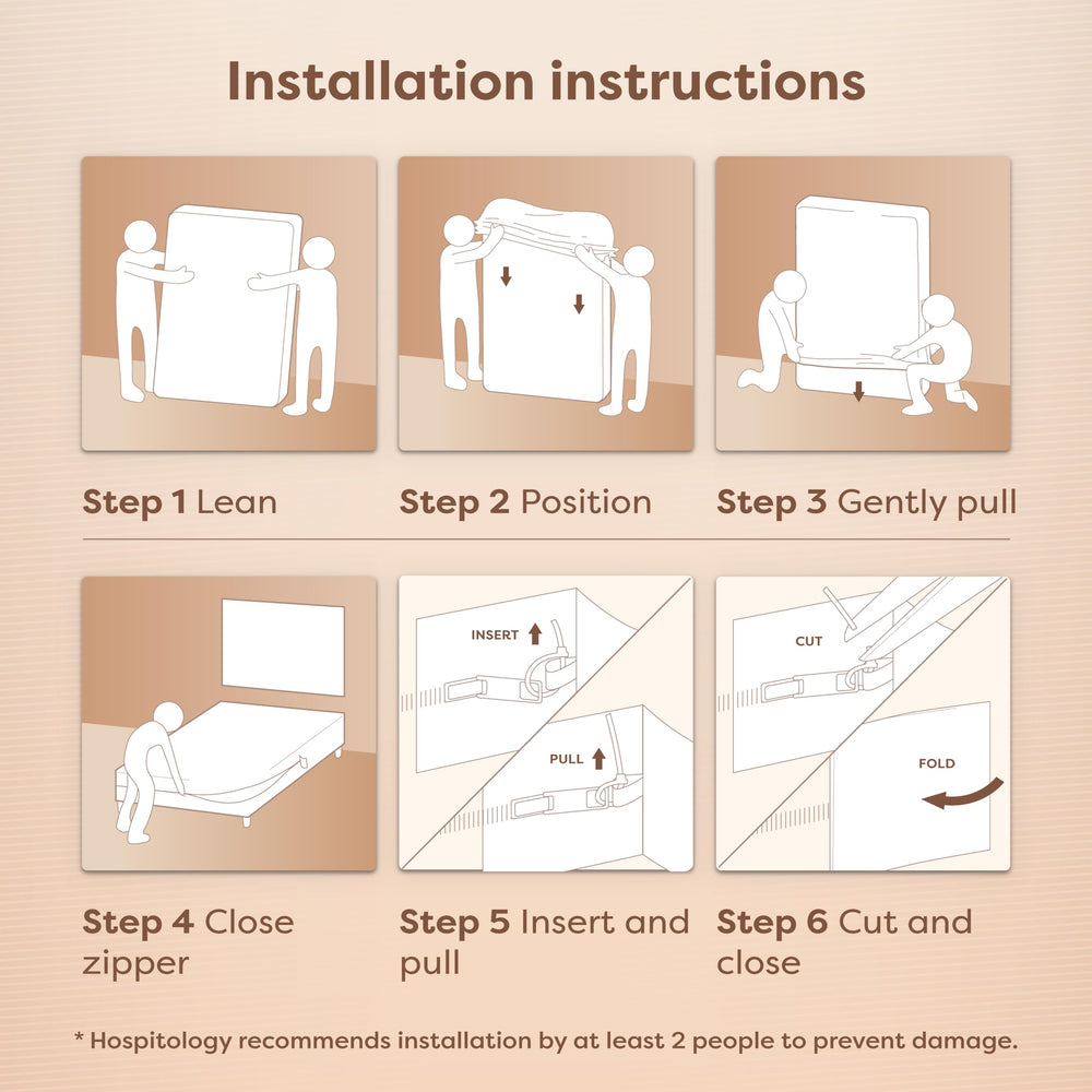 HOSPITOLOGY PRODUCTS lavage en machine entretien simple et durable