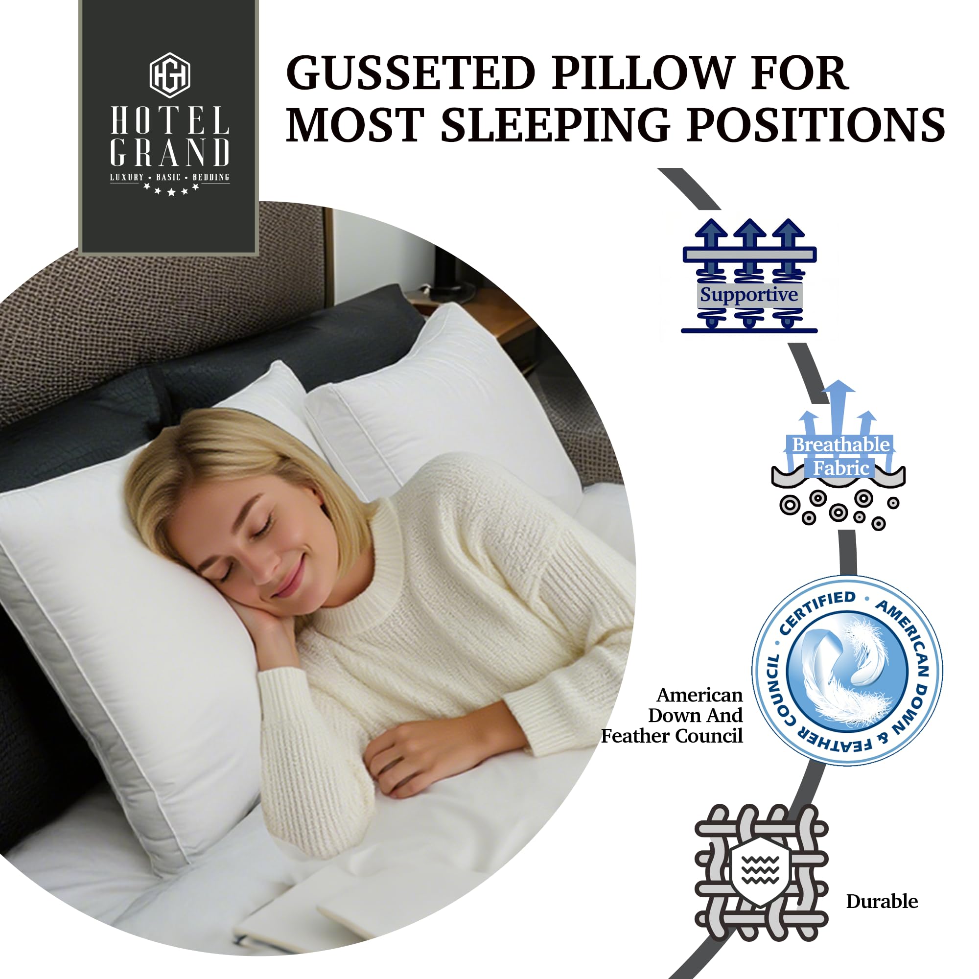 Hotel Grand housse coton 100% avec barrière polyester limitant fuites