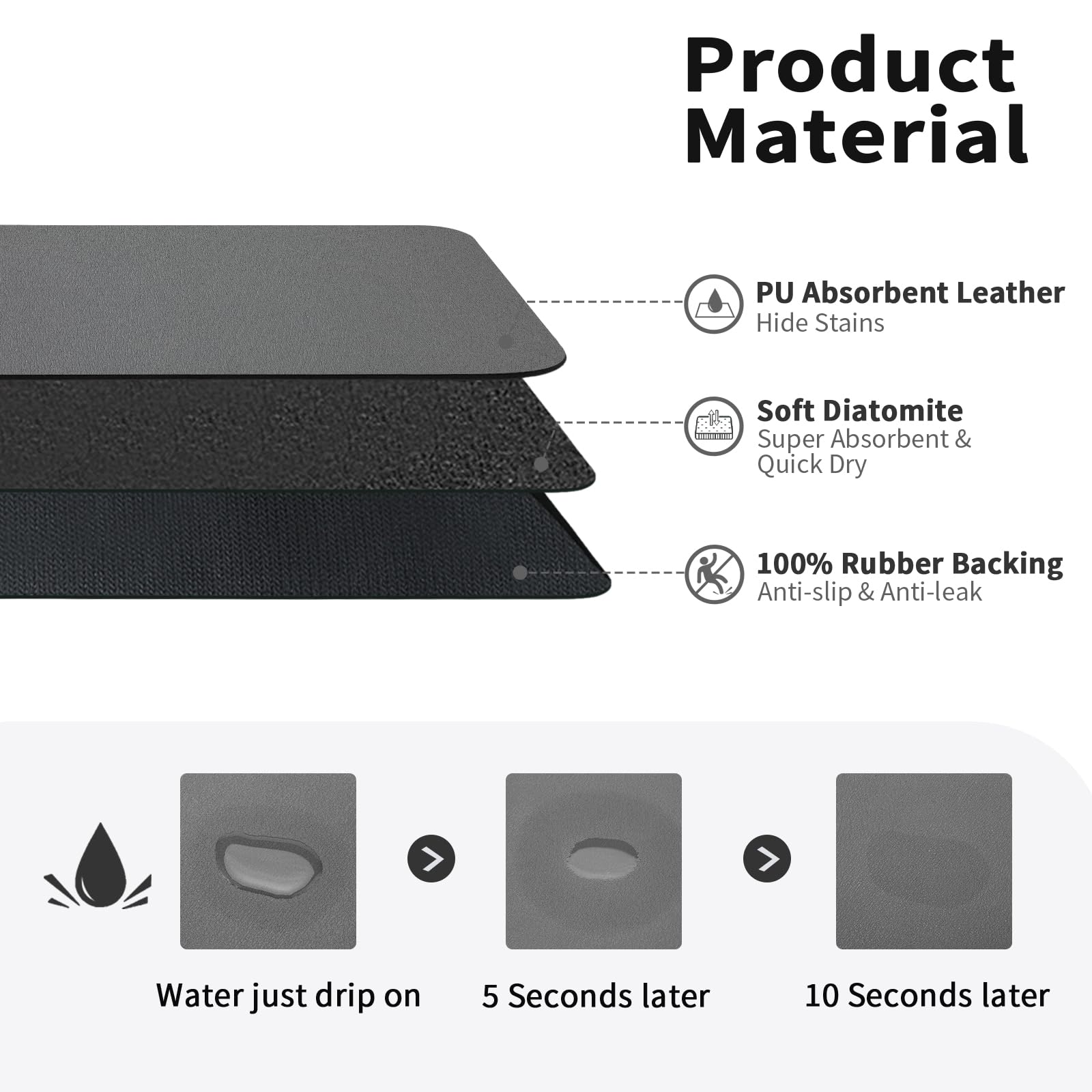 HotLive gros plan microfibre montre texture absorbante pour séchage rapide