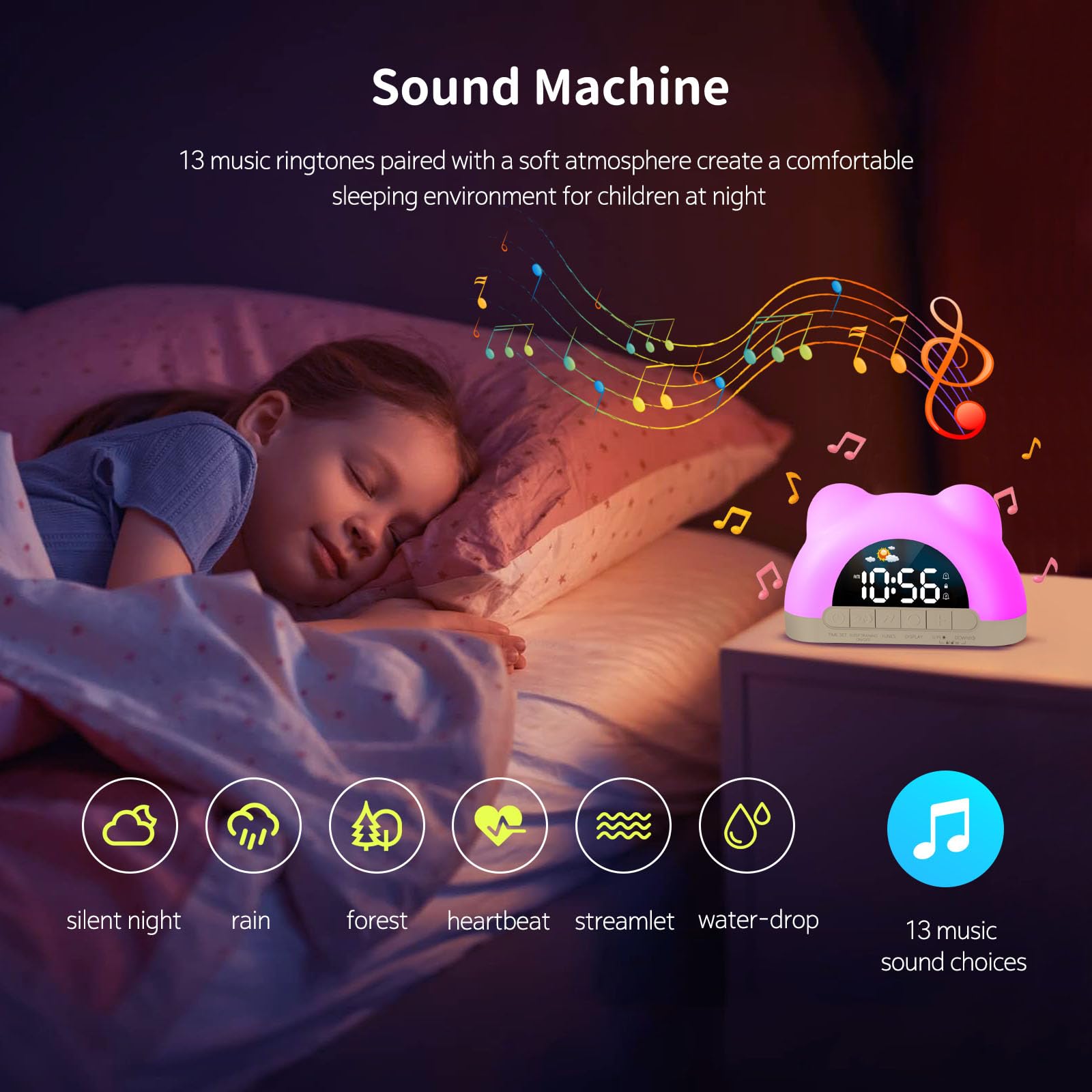 Hournor gros plan boutons, réglages faciles et verrouillage enfant