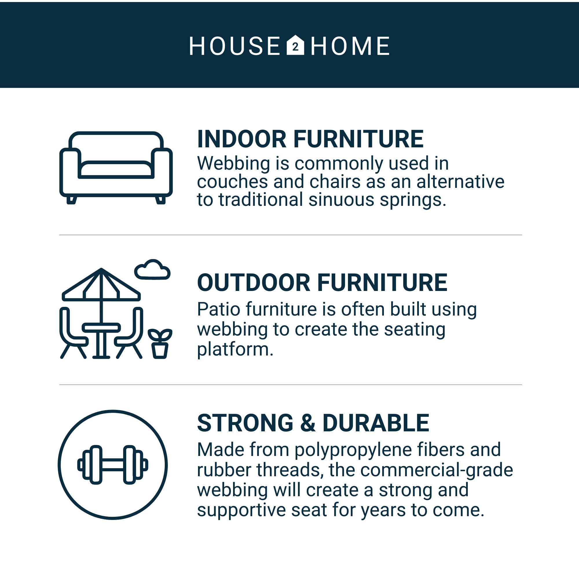 House2Home sangle installée sur cadre montre soutien renouvelé