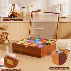 HouseJoy boîte ouverte montrant douze compartiments pour organiser le thé