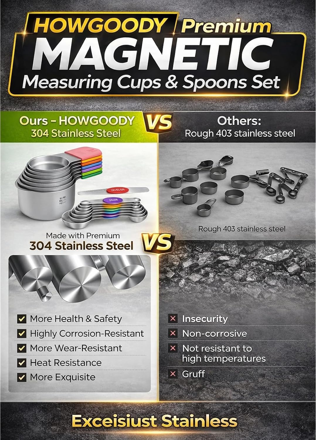 howgoody cuillère en usage versant liquide pour une mesure exacte et sans déverse