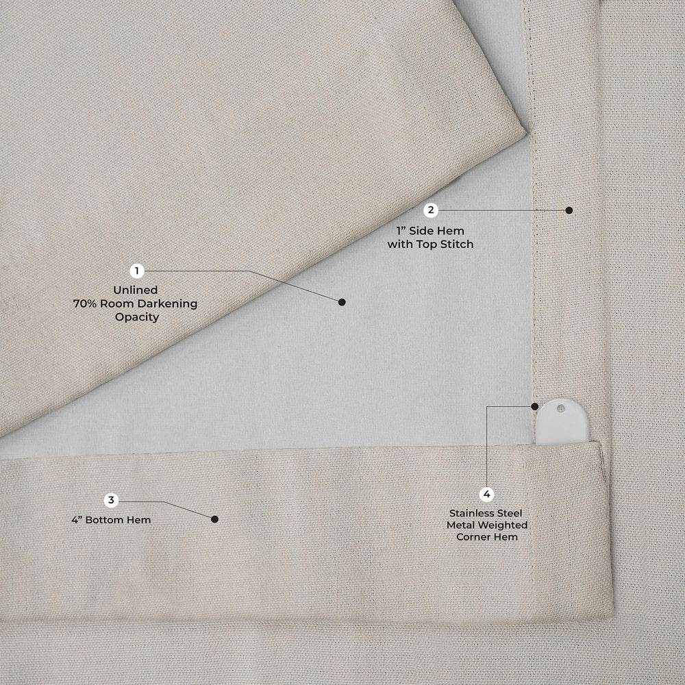 HPD Half Price Drapes comparatif taille 50x108 montre proportion fenêtre