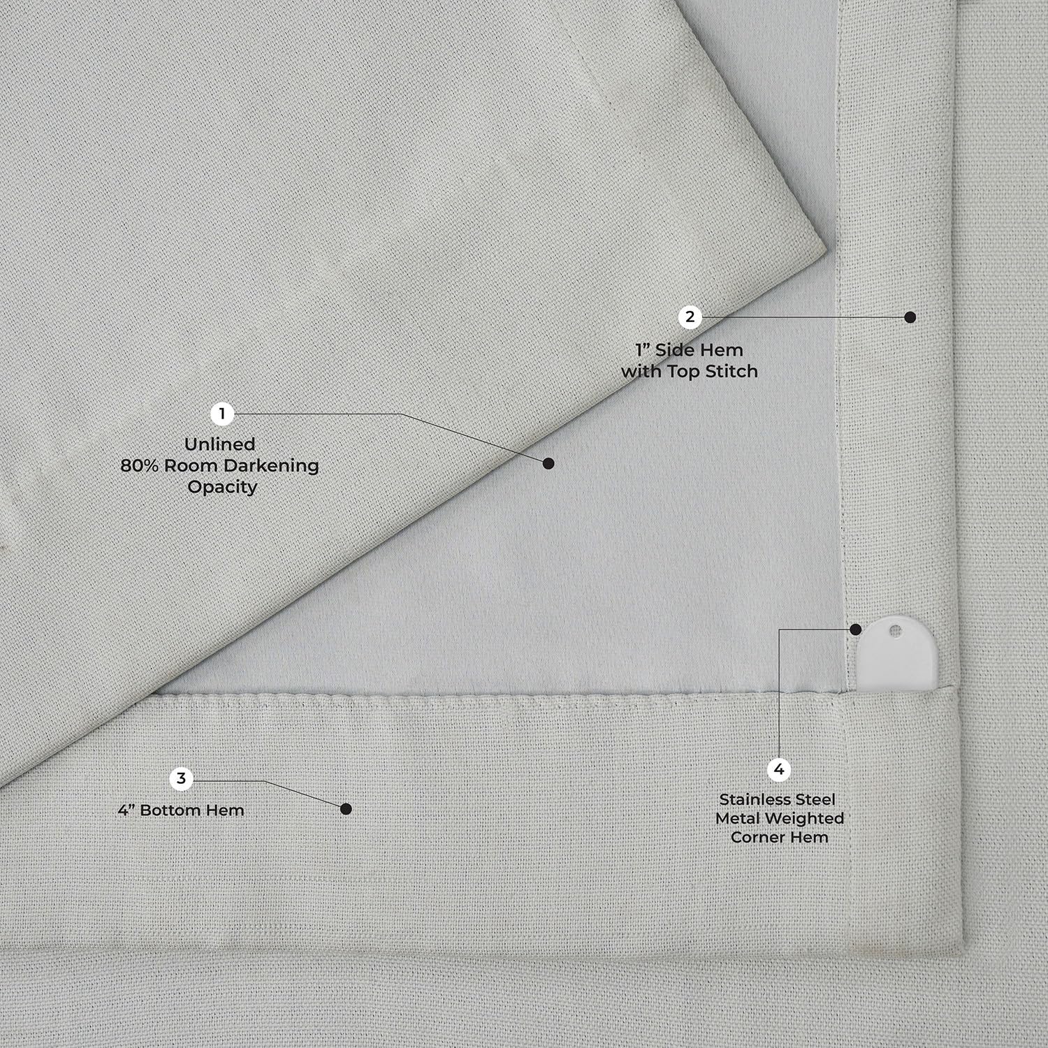 HPD Half Price Drapes emballage individuel protégeant le tissu pendant la livraison
