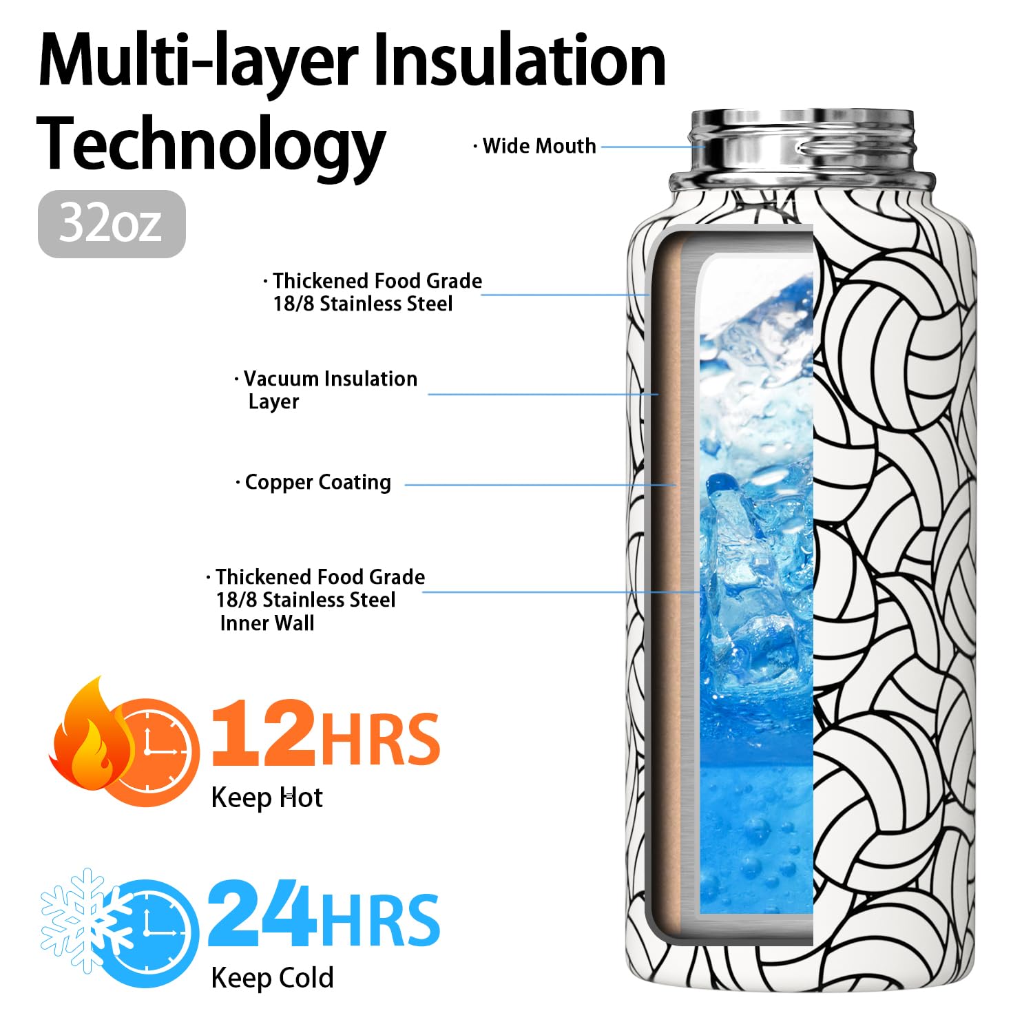 Hqhzaha gros plan acier inoxydable montrant la solidité et isolation