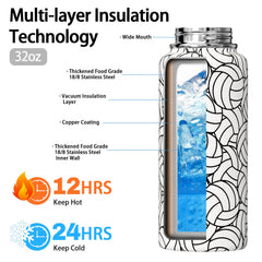 Hqhzaha gros plan acier inoxydable montrant la solidité et isolation