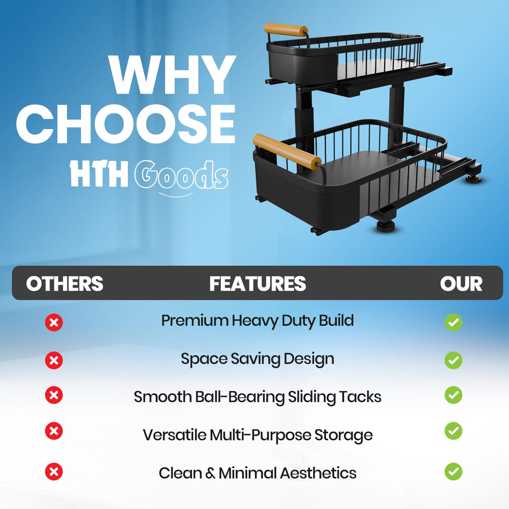 HTH Goods installé sous évier autour de la tuyauterie pour adaptation