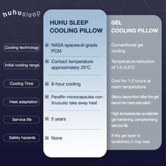 Huhu Sleep oreiller en usage côté, soutien adaptable et confort latéral