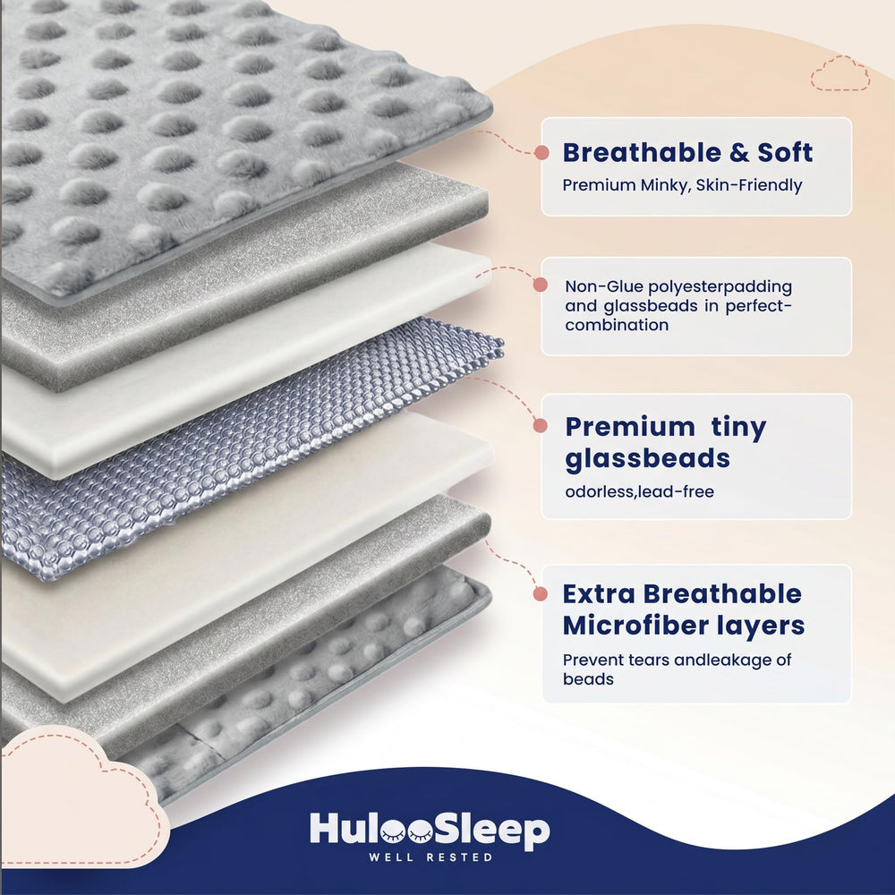 Huloo Sleep comparaison taille twin sur lit montrant l'ajustement et la couverture du corps