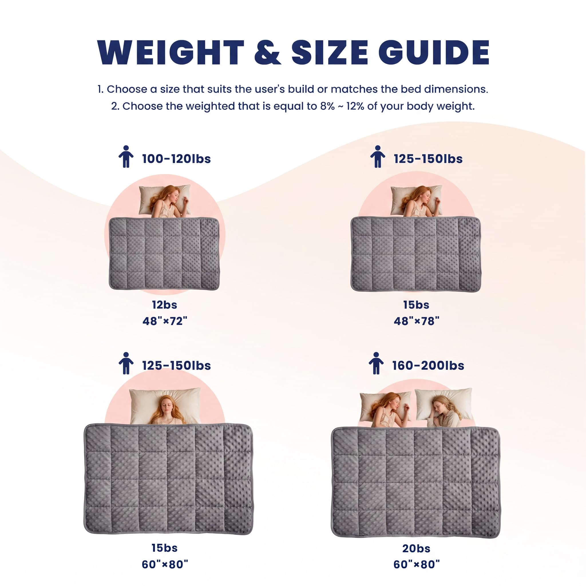 Huloo Sleep détail des coutures en grille 5x5 montrant durabilité et anti-fuite