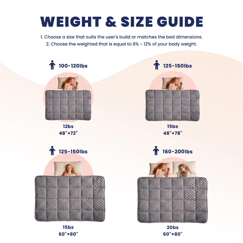 Huloo Sleep détail des coutures en grille 5x5 montrant durabilité et anti-fuite