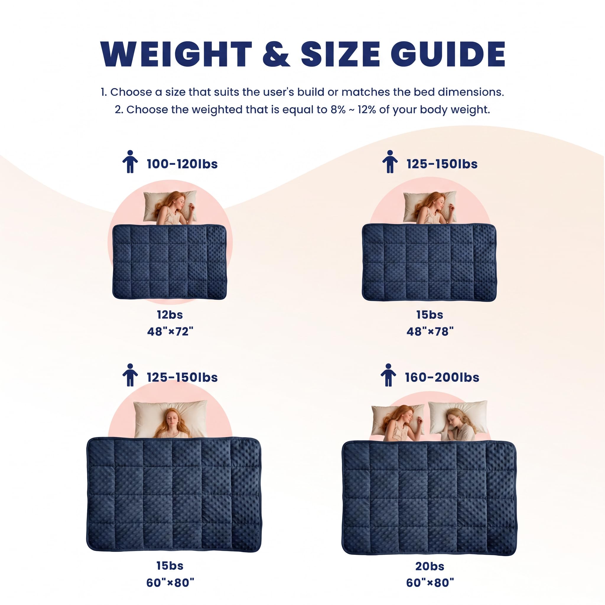 Huloo Sleep comparaison d’échelle montrant dimensions 48×78 pour adulte