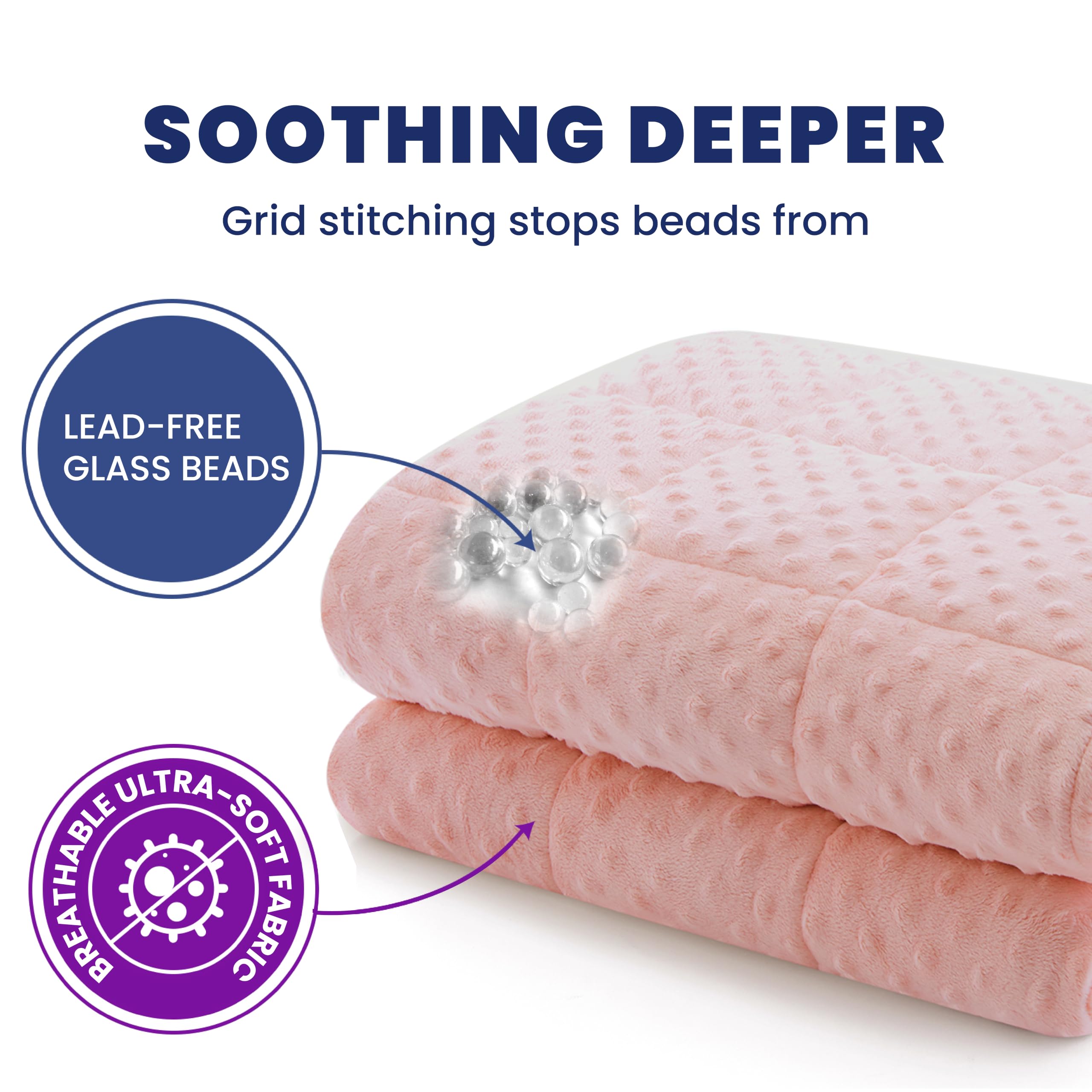Huloo Sleep tissu minky gros plan douceur visible et respirabilité