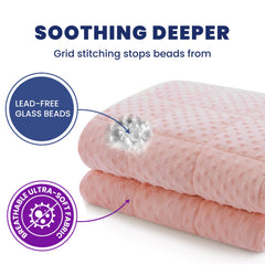 Huloo Sleep tissu minky gros plan douceur visible et respirabilité
