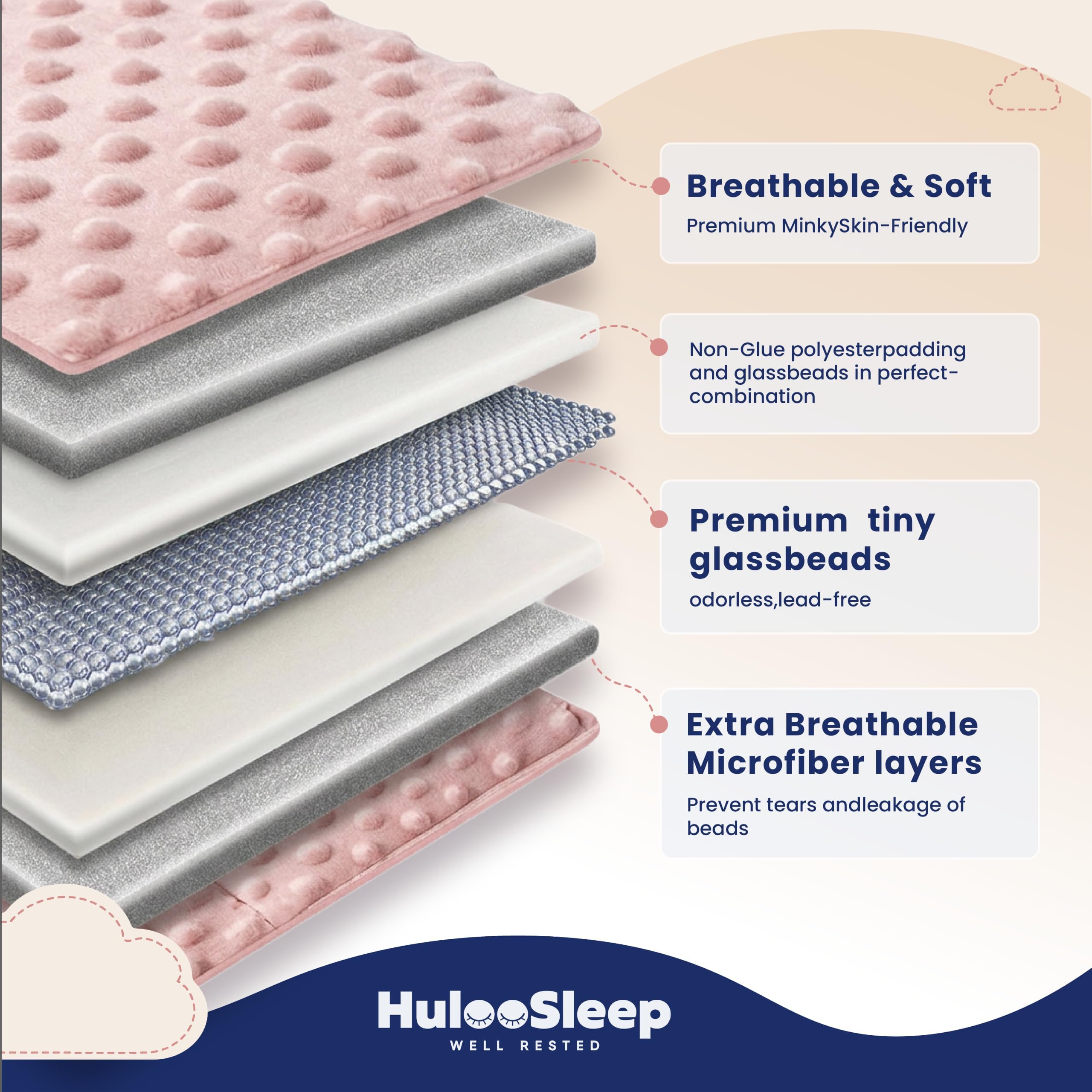 Huloo Sleep gros plan tissu minky montrant texture moelleuse et chaleur