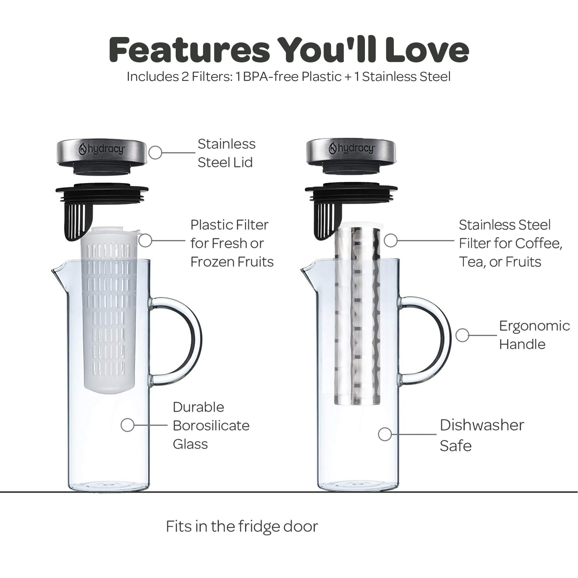 Hydracy panier-filtre gros plan, assure infusions claires et sans résidus