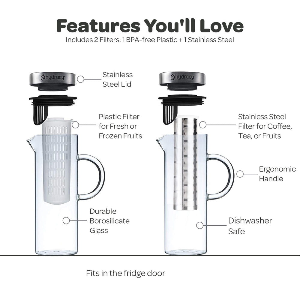 Hydracy panier-filtre gros plan, assure infusions claires et sans résidus