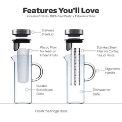 Hydracy panier-filtre gros plan, assure infusions claires et sans résidus