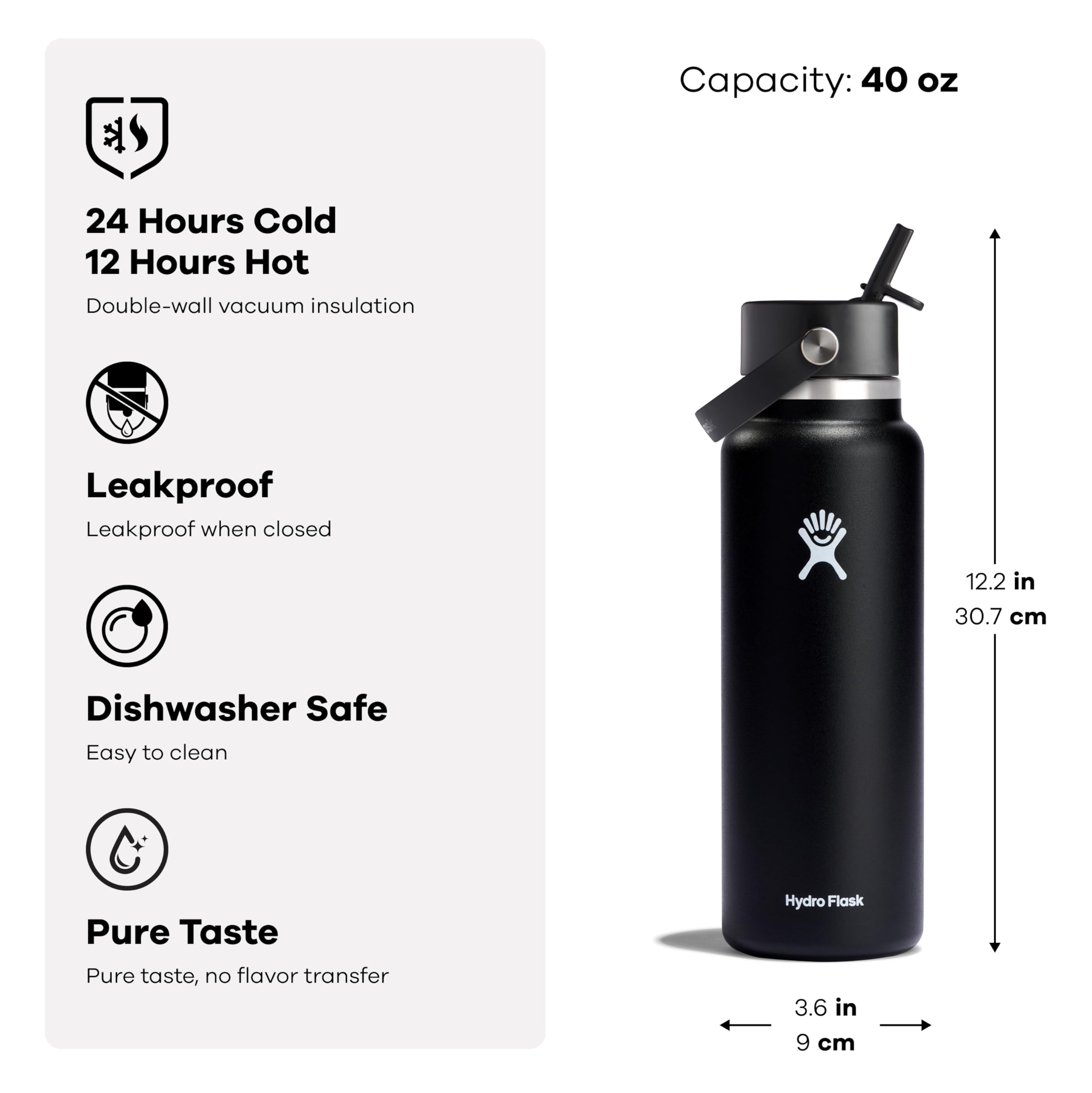 Hydro Flask avec Medium Bottle Boot comparatif montrant protection et ajustement