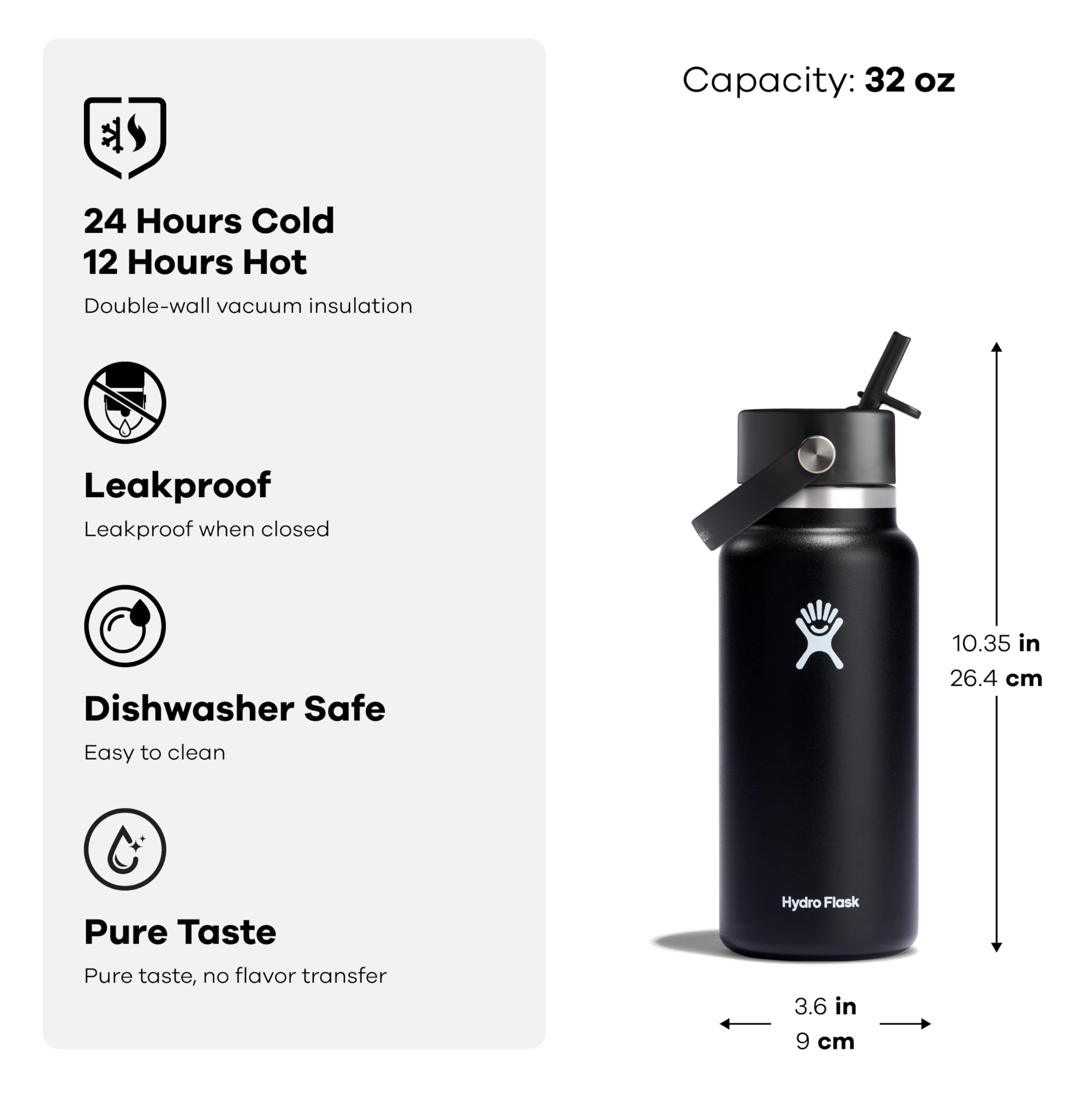 Hydro Flask couvercle démonté pour nettoyage et entretien complet
