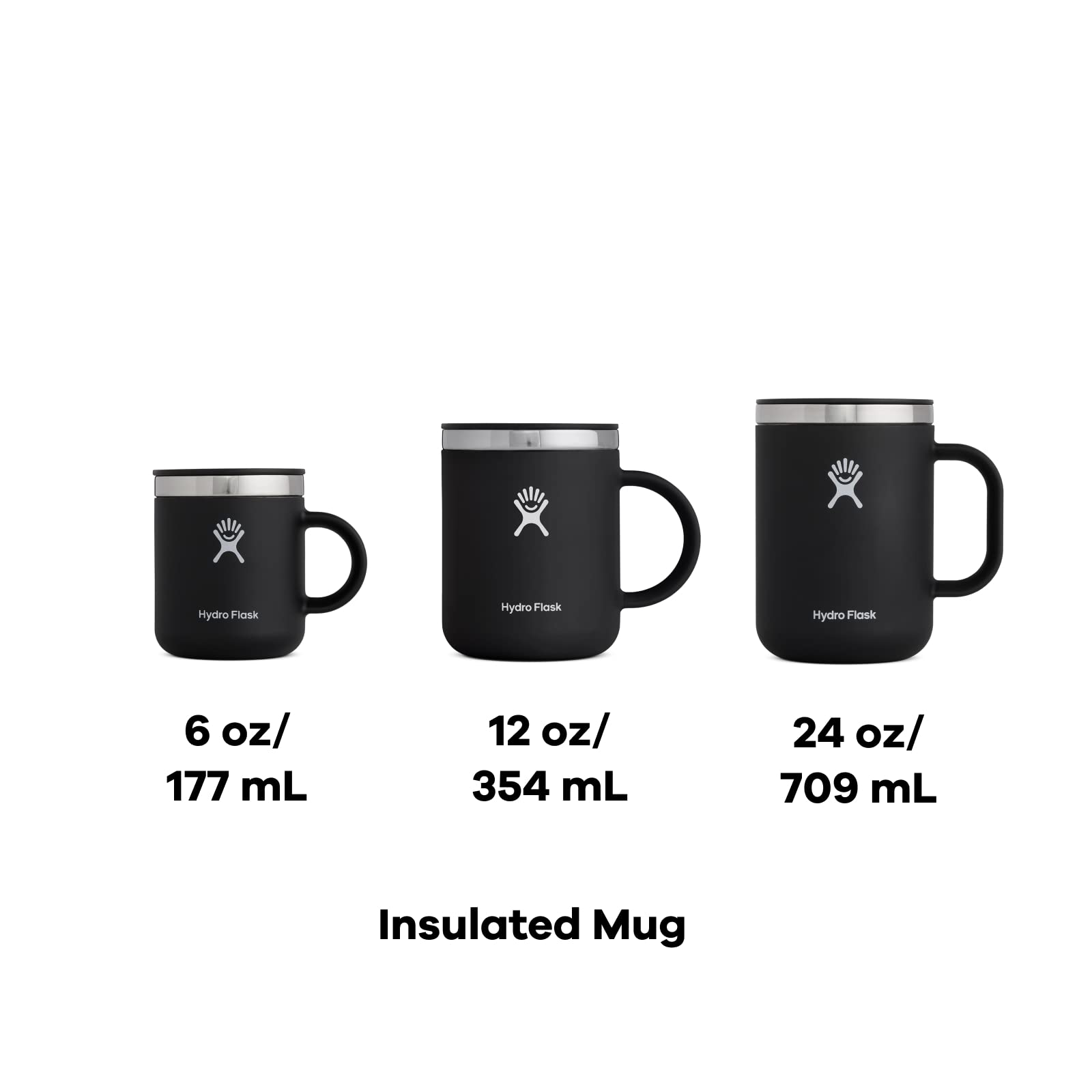 Hydro Flask mug dans un décor café montrant usage quotidien pratique