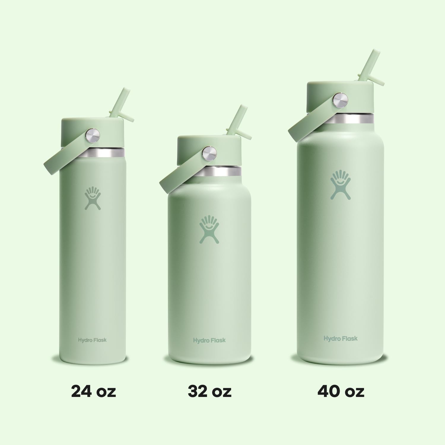Hydro Flask packaging et étiquette montrant informations produit claires