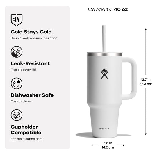 Hydro Flask poignée en gros plan illustrant confort et prise sûre