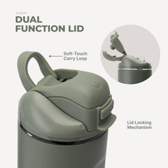 HydroJug Ease2o coupe montrant l'isolation en acier inoxydable pour boissons froides