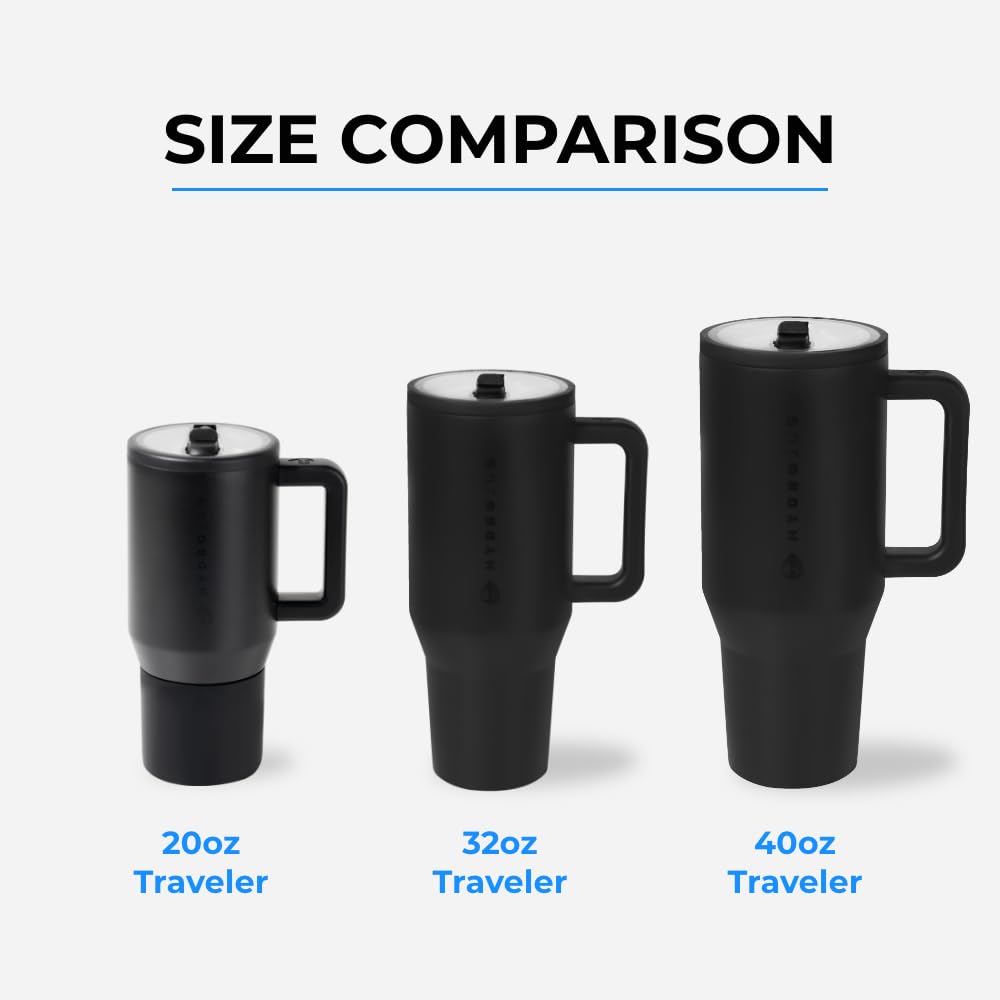 HydroJug Kids comparée à un livre, montre la taille 20 oz adaptée aux enfants