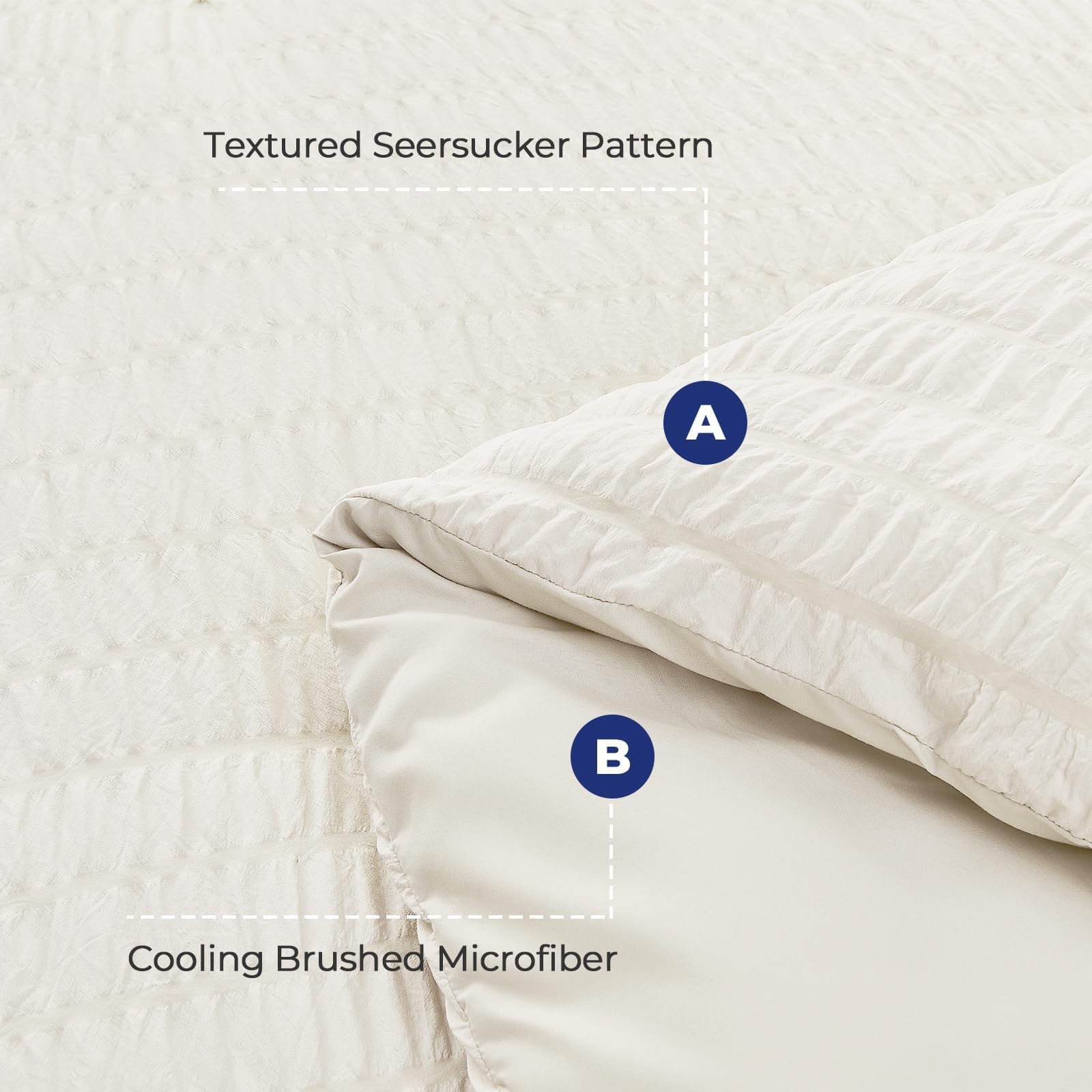 HYMOKEGE ensemble 7 pièces installé sur lit pour une chambre coordonnée