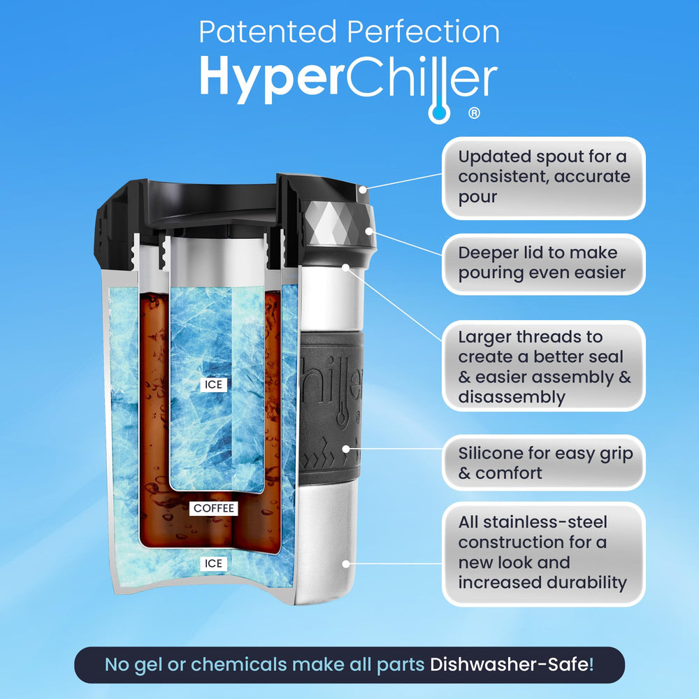 HyperChiller HC2SS pièces démontées pour nettoyage facile et entretien simple