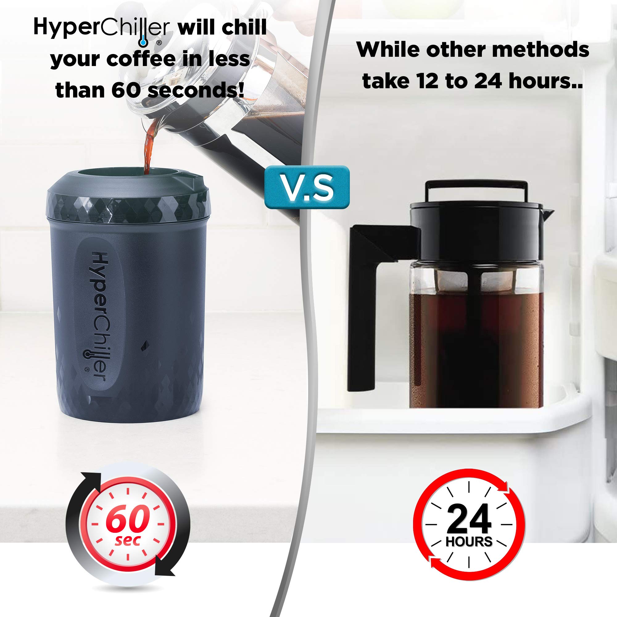 HyperChiller versant du café chaud dans un verre, refroidissement rapide et pratique
