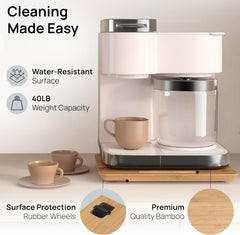 Ibyx plateau en usage avec cafetière facilitant remplissage et entretien