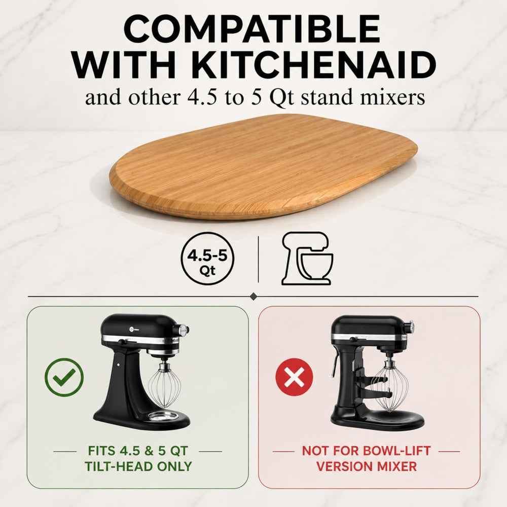 Ibyx plateau coulissant comparaison taille illustrant compatibilité 4,5 Qt