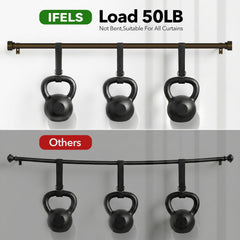 IFELS détail écrou de liaison, connexion précise sans blocage