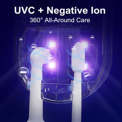 iHave gros plan sur la lampe UVC illustrant désinfection complète et sécurité
